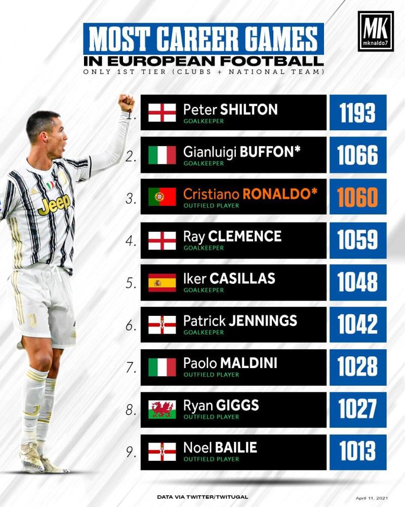 开云APP-罗马战平热那亚，保持不败纪录