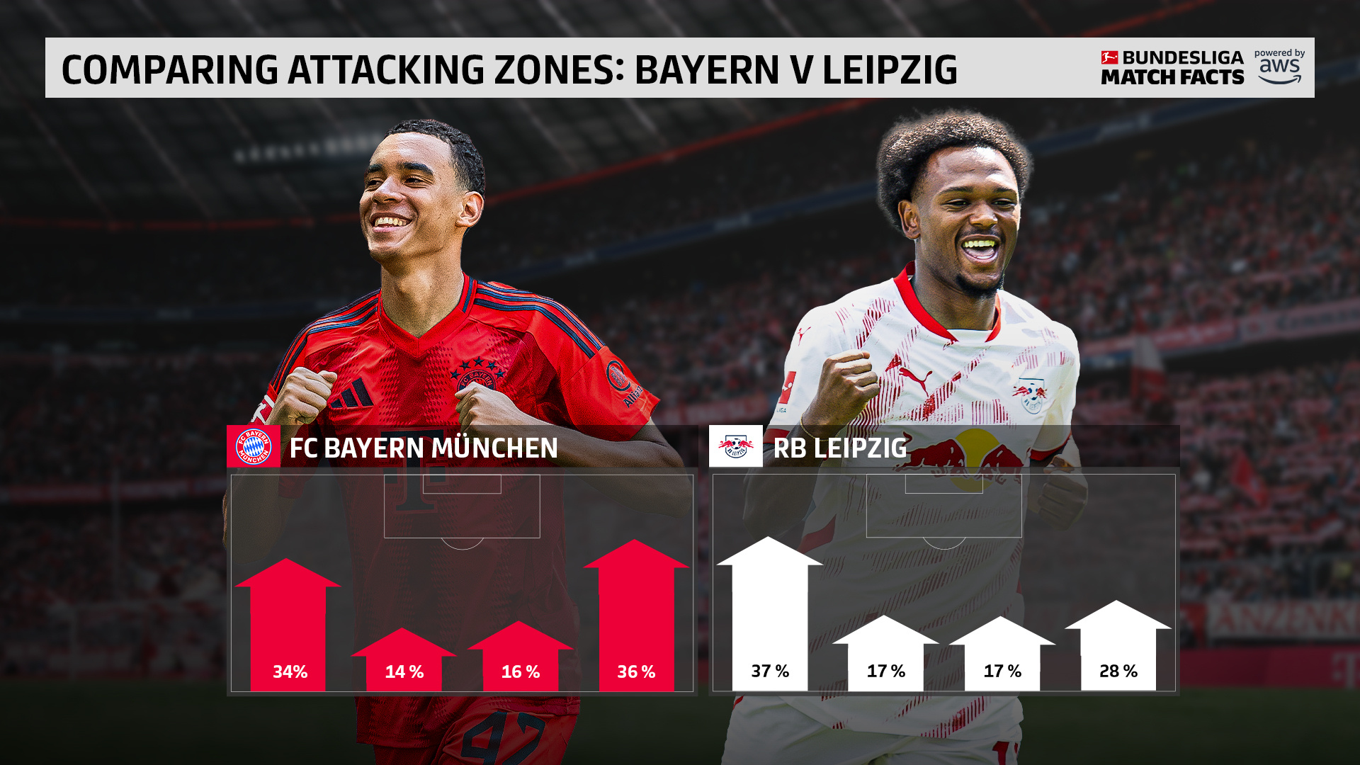 开云下载-关于拜仁慕尼黑实现逆袭，成功晋级最新赛事四强的信息