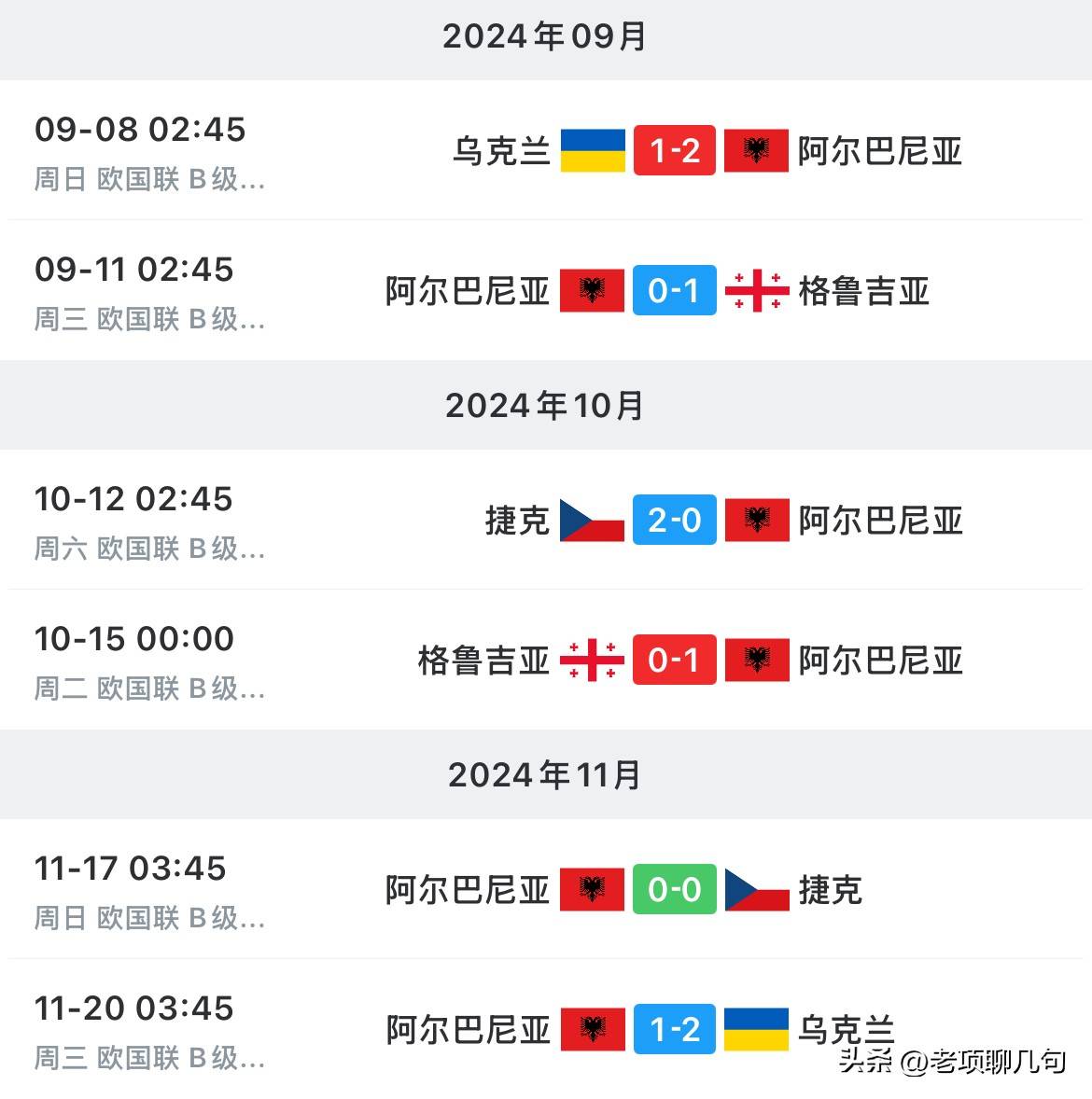 欧预赛劲敌相遇，比分胶着难分胜负的简单介绍