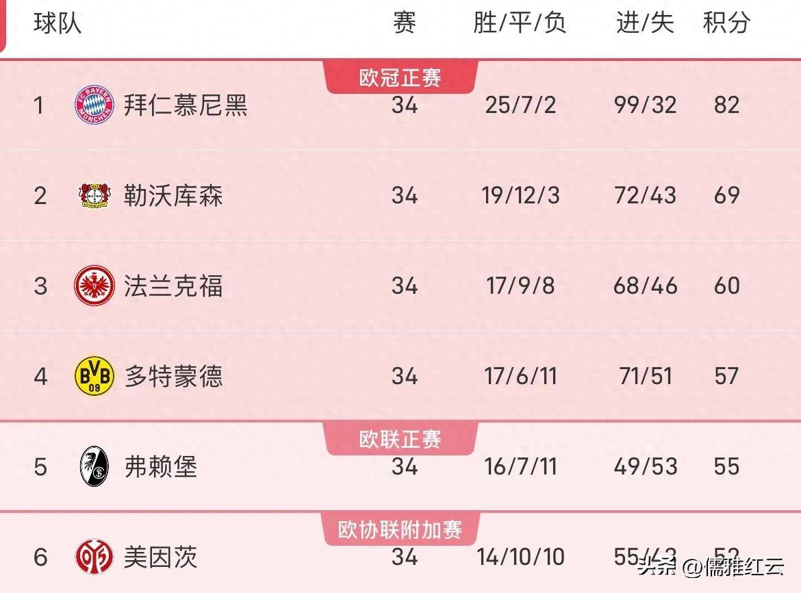 开云体育下载-法甲卫冕冠军遭连败，卫冕形势岌岌可危的简单介绍