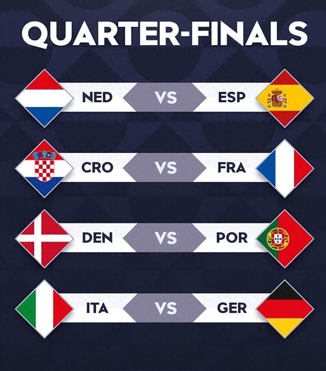 开云体育-克罗地亚惜败西班牙，无缘进军半决赛