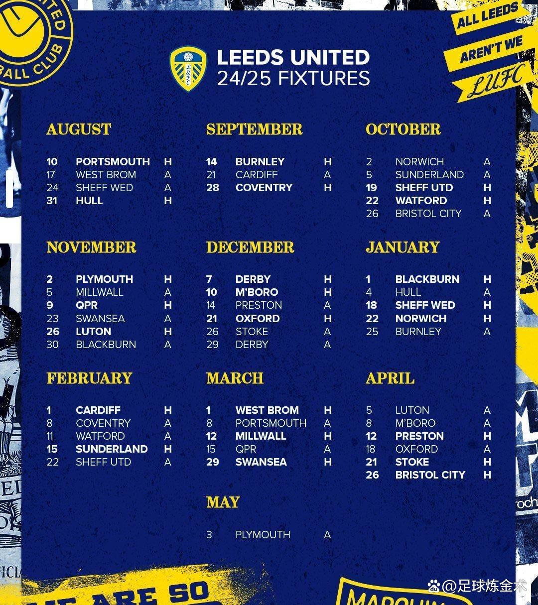 开云体育登录-关于利兹联连胜收官，成功保级业务的信息