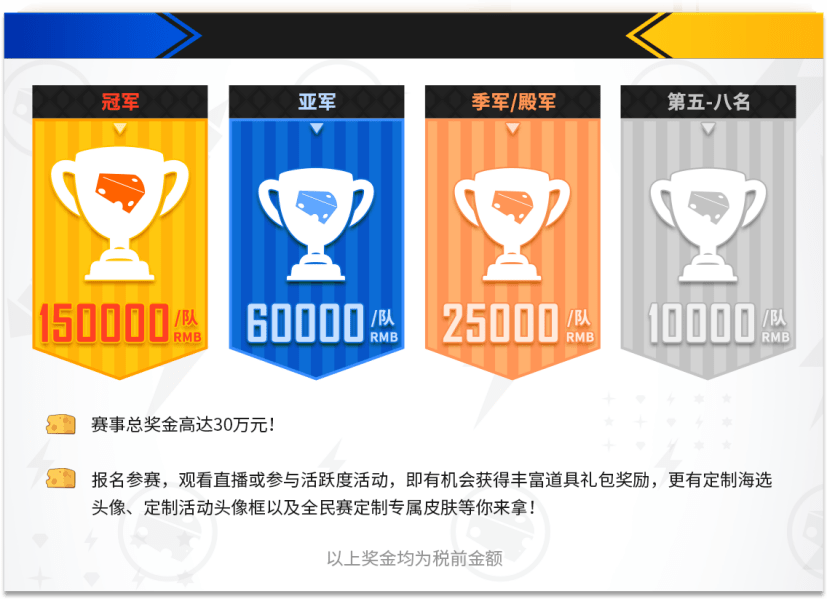 关于赛场风云再起，焦点火热洗礼的信息