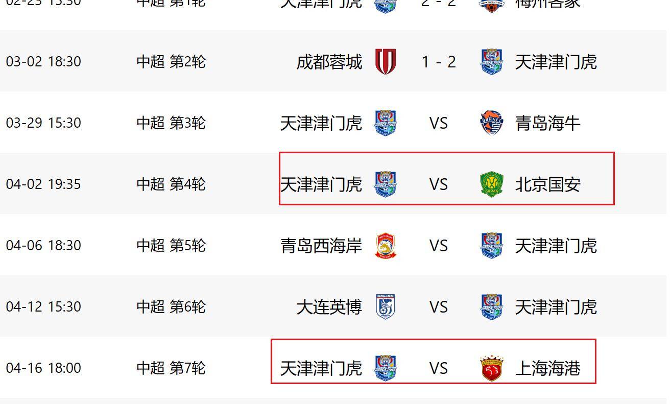 包含天津击败卫冕冠军，豪取5连胜稳定排名前列的词条