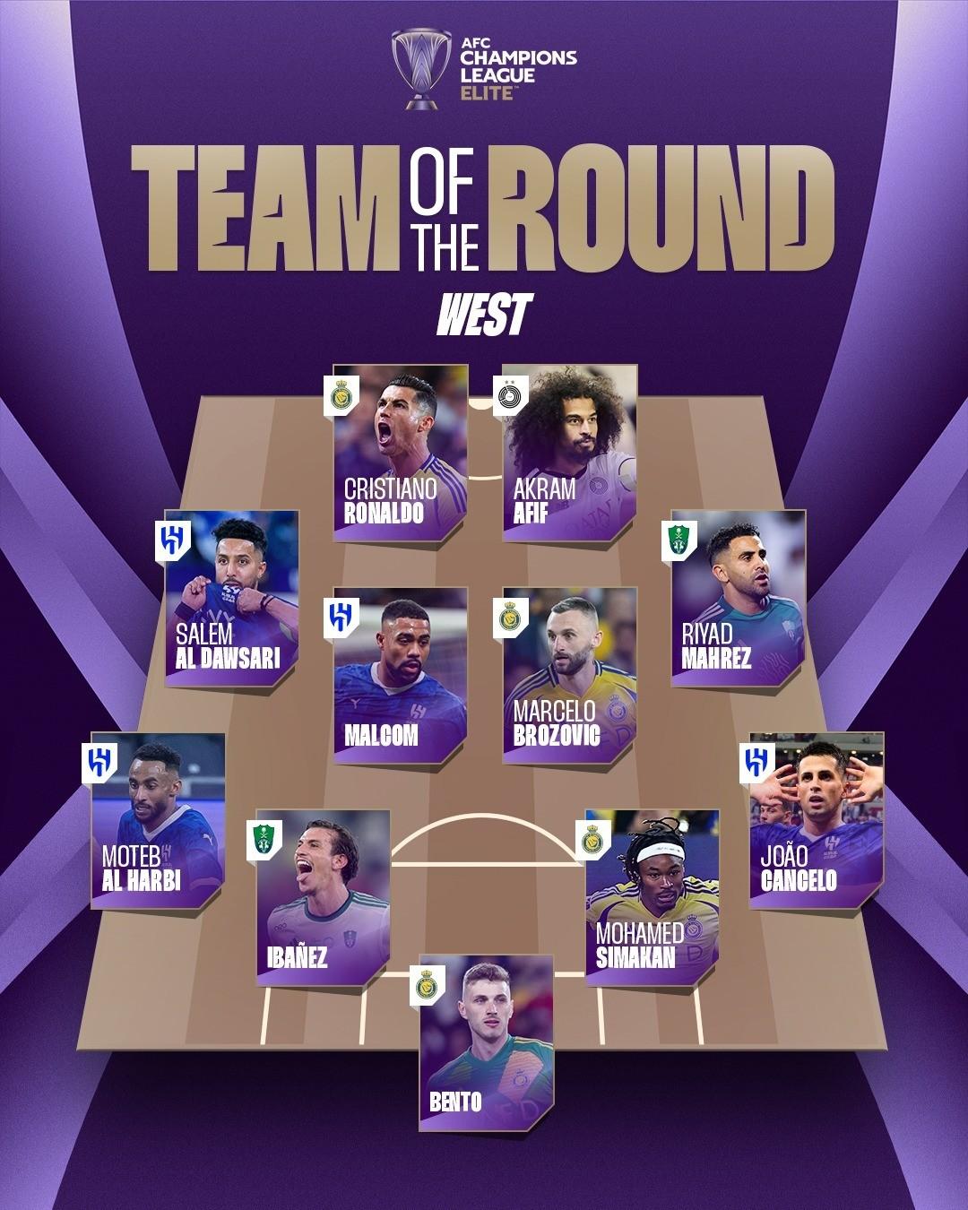 开云官网-阵容轮换对球队竞技状态的影响