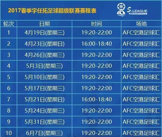 亚洲俱乐部联赛的最新轮次结果