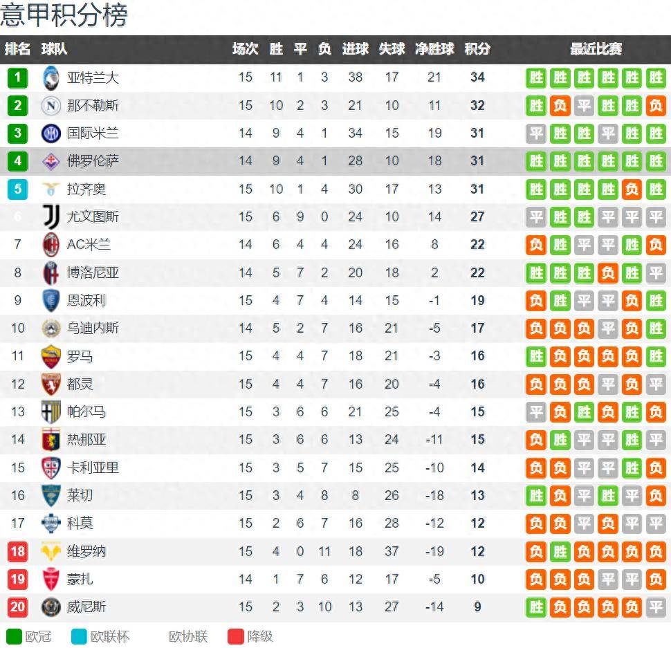 联赛战罢赞助商奖励榜首球队的简单介绍