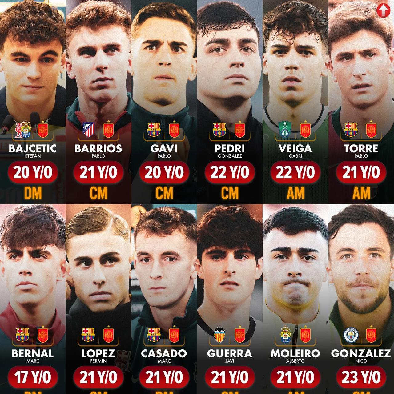 开云体育-西班牙球员登顶NBA得分榜