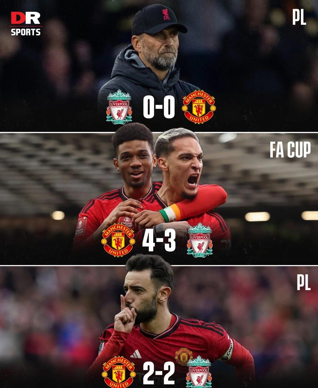 开云体育在线-利物浦客场战平曼联，保持不败