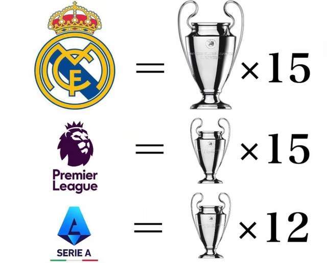 开云体育登录-皇马携手利物浦冲击欧冠冠军