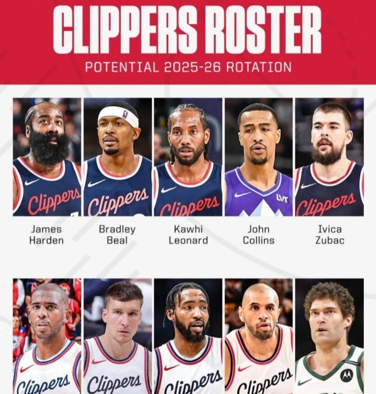 詹姆斯入选最佳防守阵容，湖人队愿再夺冠