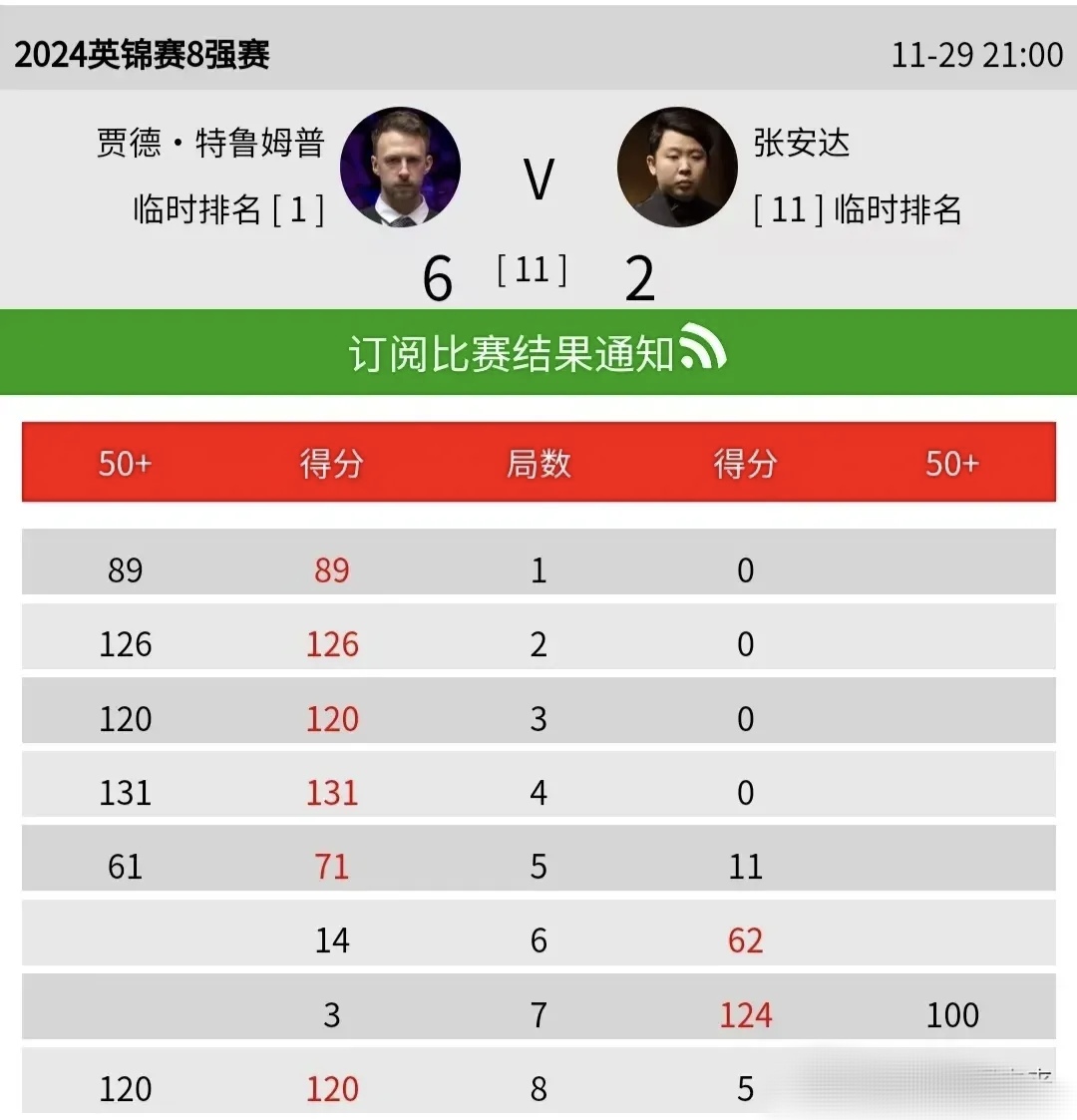 开云体育中国-苏格兰队击败对手，豪取晋级资格