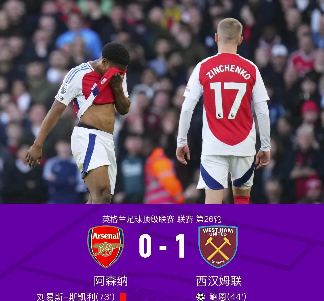 开云体育-利物浦逆袭阿森纳，斯图里奇成为英超新宠