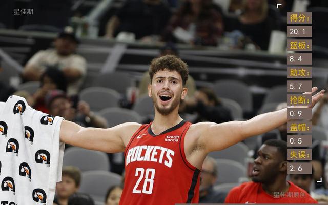 俱乐部签约新秀为球队注入活力