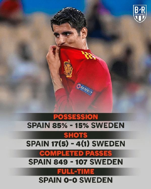 欧洲预选赛：荷兰与乌克兰互交白卷，积分榜形势再次紧张