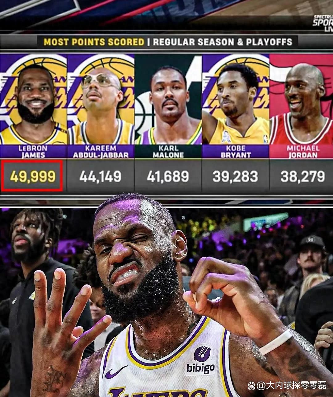 土耳其男篮鏖战中国男篮，詹姆斯打破历史纪录的简单介绍